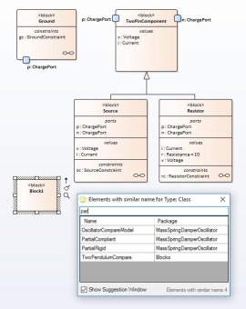 SparxSystems CE: Helfer für die Modellierung