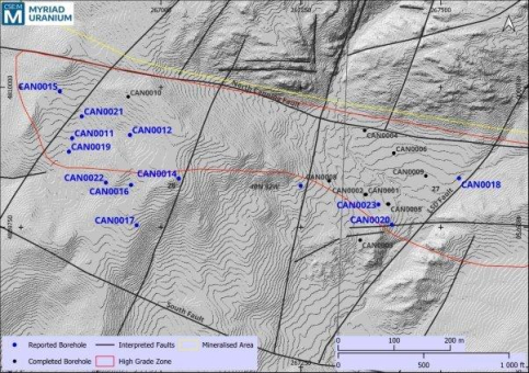 Myriad Uranium setzt im Zuge der Bohrungen bei Copper Mountain die Validierung historischer Bohrergebnisse fort und stößt im Bereich der Lagerstätte Canning auf hochgradige Abschnitte