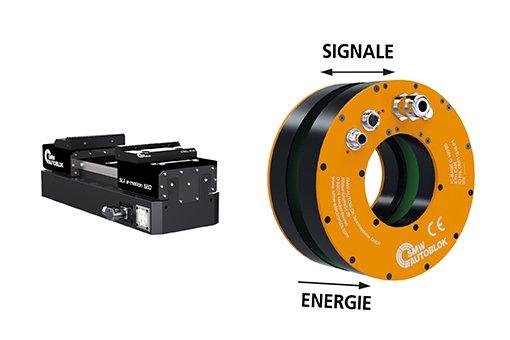 Induktive Koppelsysteme von SMW-electronics und Langhubspanner von SMW-AUTOBLOK