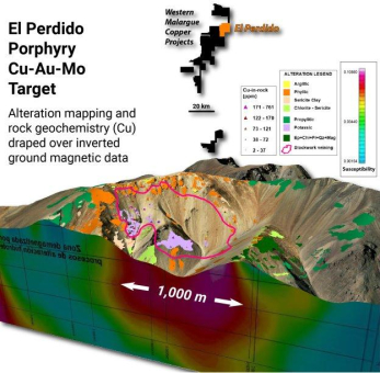 Kobrea erhält Genehmigung für die Durchführung von Rohstoffexplorationsarbeiten in den Projekten El Perdido und Elena in der Bergbauregion Western Malargüe in Argentinien