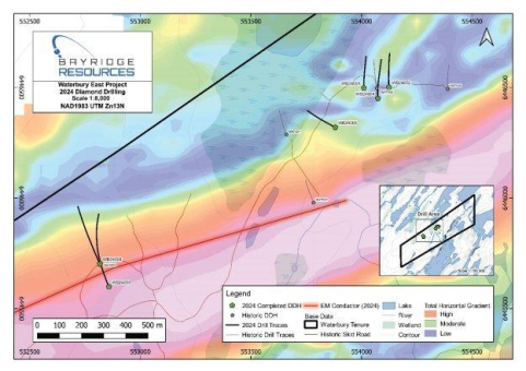 Aktueller Stand der Bohrungen von Bayridge Resources im Projekt Waterbury East