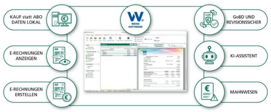 Weise-Control 2025 - E-Rechnung und KI-Assistent