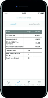 ZMI präsentiert neue Version zur CEBIT 2018