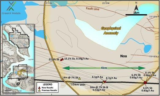 GreenX Metals Limited - Hochgradiges Antimon im Projekt Eleonore North entdeckt