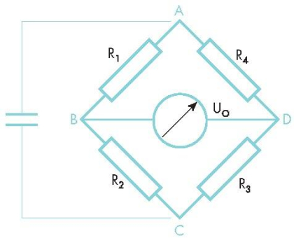 Prozesse und technologische Herausforderungen bei Niederdruck MEMS Sensoren	­ ­	­