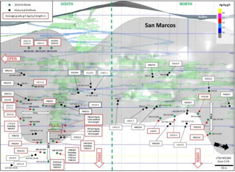Silver Storm bestätigt hochgradige Tiefenerweiterung um 100 Meter in San Marcos