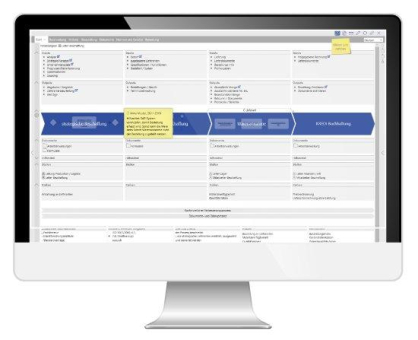 Version 3.1 - Zusammenarbeit fördern