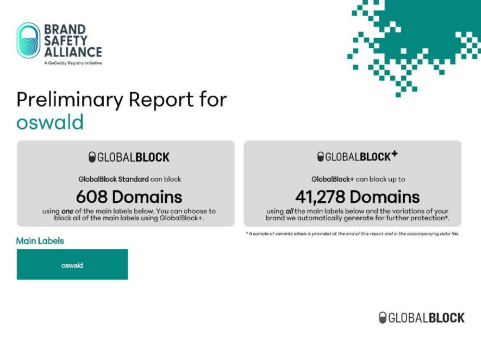 GlobalBlock und GlobalBlock+: Ihr Markenschutz ohne Risiko