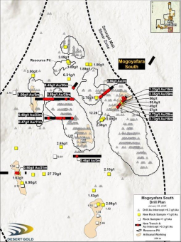 Schürfgraben- und Erkundungsergebnisse von Desert Gold zeigen Möglichkeiten für Ressourcenerweiterung auf