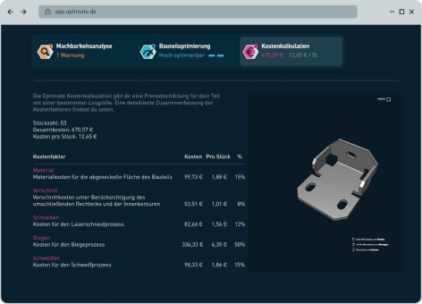 Kostenkalkulation in Echtzeit