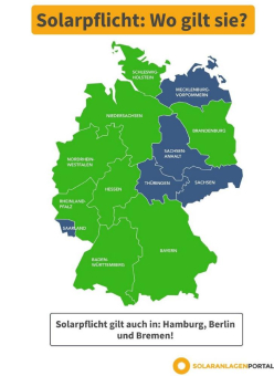 Wo gibt es eine Solarpflicht in Deutschland 2025?