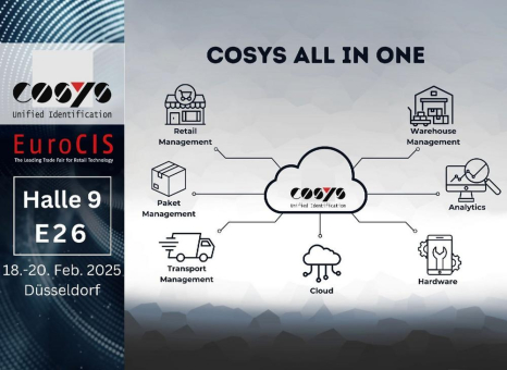 COSYS All-in-One Software