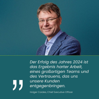 Mesalvo erzielt Rekordumsatz im Jahr 2024 – Technologie-Plattform HealthCentre als treibende Kraft