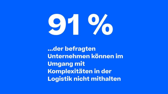 Körber Umfrage ergibt: Nur 1 von 10 Unternehmen kann mit Herausforderungen in der Logistik mithalten