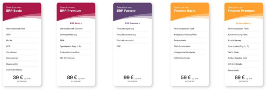 SelectLine Software GmbH stellt mit SelectLine neo die Weichen für die Zukunft: Neues Abo-Modell und klare Paketstruktur